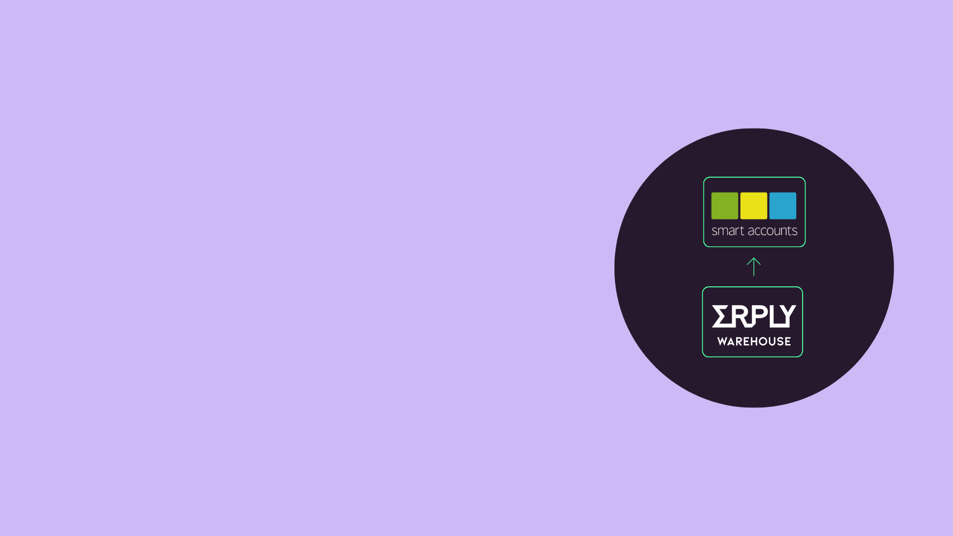 Erply warehouse x SmartAccounts interface